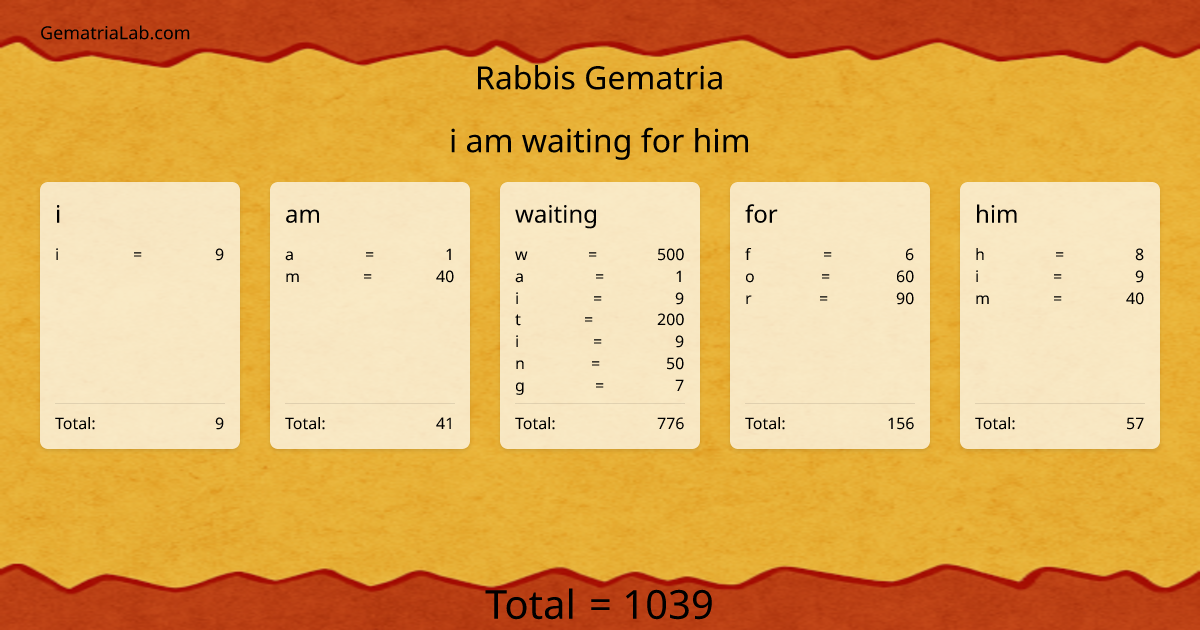 i am waiting for him in rabbis Gematria